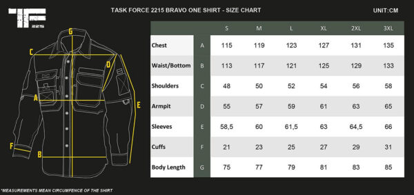135500 112 tf 2215 bravo one shirt size chart <big><strong>Task Force 2215® Bravo One Overhemd</strong> Multifunctioneel shirt van TF-2215 speciaal ontwikkeld voor de actieve outdoorfanaat. Een flexibel en lichtgewicht overhemd welke is gemaakt van ademend quick dry materiaal.</big> Dit shirt brengt je veel gemak en comfort dankzij zijn handige eigenschappen. Zo is het overhemd voorzien van handige vakjes & zakken om spullen mee te nemen. Ideaal voor outdooracitiviteiten zoals hiken, reizen, jagen en bijvoorbeeld bushcraft. <strong>Materiaal: </strong>Gemaakt van 4 way stretch materiaal. 88% nylon en 12% elastisch materiaal <strong>Kenmerken:</strong> <ul> <li><big>Knopen sluiting</big></li> <li><big>Drievoudig gestikte naden voor verbeterde duurzaamheid</big></li> <li><big>Ventilerende mesh armvakken</big></li> <li><big>Twee zakken op de borst</big></li> <li><big>Twee verborgen opbergvakjes onder de borstzakken voor bijvoorbeeld uw paspoort</big></li> <li><big>Meerdere klittenband panelen op de borst</big></li> <li><big>Klittenband panelen (10 x 8 cm) op de bovenarmen</big></li> <li><big>Versterkte ellebogen</big></li> <li><big>Mesh voering aan de binnenkant voor extra ventilatie</big></li> </ul> &nbsp;