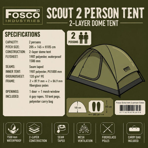 319525 11 319525 11 02 <p>De Fosco Scout tent is een compacte 2-laags koepeltent voor maximaal 2 personen, ideaal voor kamperen en outdooractiviteiten. Gemaakt van waterdicht 190T polyester met getapete naden en een stevig PE-grondzeil, biedt deze tent uitstekende bescherming tegen de elementen. Met een deur voorzien van een mesh raam voor ventilatie en compleet geleverd met fiberglas tentstokken, tentharingen en scheerlijnen, is deze tent eenvoudig op te zetten en perfect voor avontuurlijke reizigers.</p>