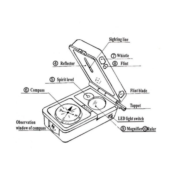 453225 11 06 Ontdek de veelzijdigheid van de Outdoor tool multi functioneel 10 in 1. Deze handige gadget is uitgerust met een thermometer, hygrometer, LED verlichting, reflector, waterpas, kompas, fluit, vuursteen, vergrootglas en een liniaal. Perfect voor avontuurlijke buitenactiviteiten, kamperen of het verkennen van de natuur. Met zijn groene kleur is deze tool niet alleen praktisch, maar ook stijlvol. Een onmisbare metgezel voor iedere outdoorliefhebber!